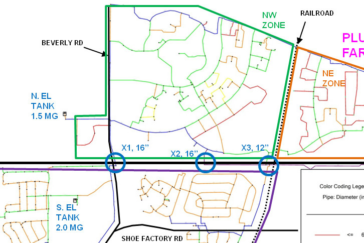 Plum Farms Water System Analysis | Ciorba Group